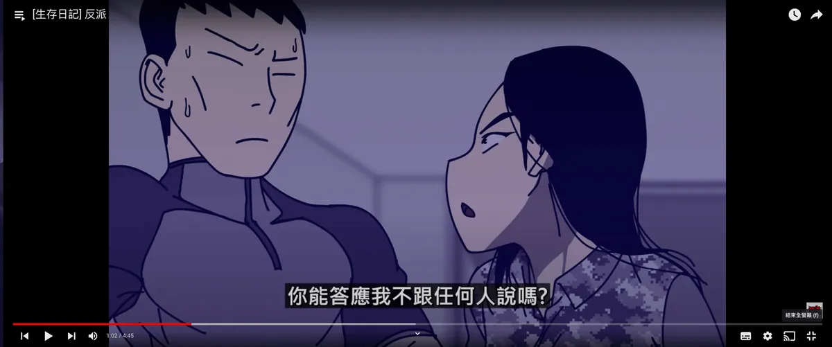 提高點閱率