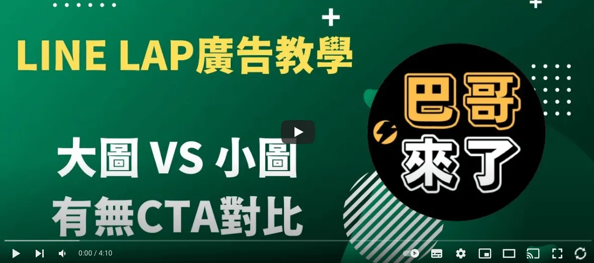 大圖還是小圖好？有無CTA重要嗎？廣告費砸下去給你看！－圖1