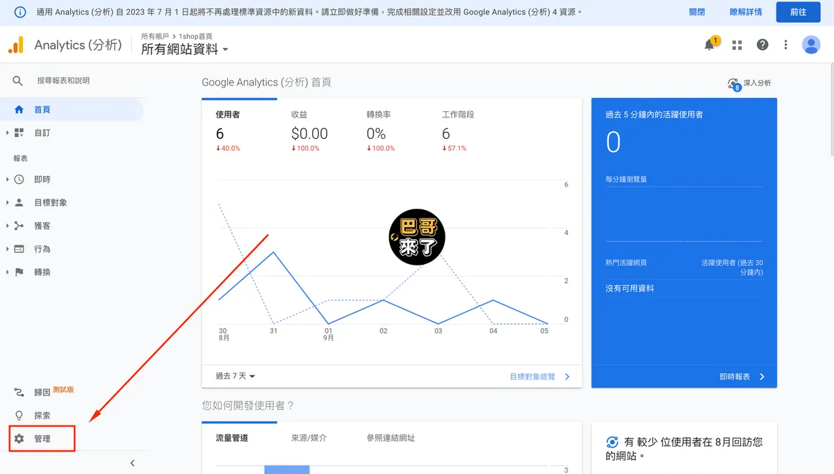 GA4安裝
