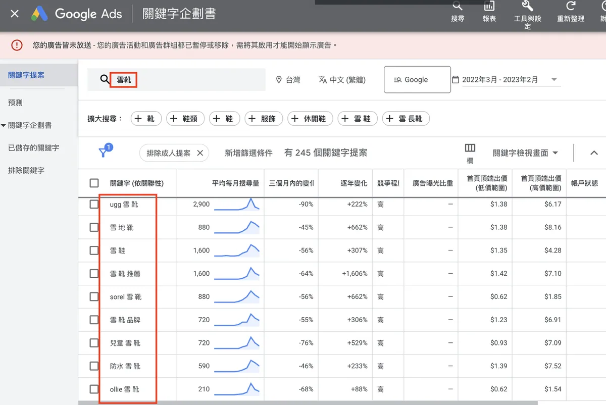 三個你不可錯過的文案靈感產生方式-圖1